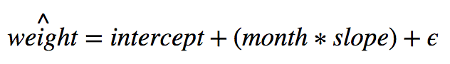 Model Equation